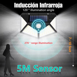 KIT DE REFLECTORES SOLARES IMPERMEABLES CON SENSOR DE MOVIMIENTO